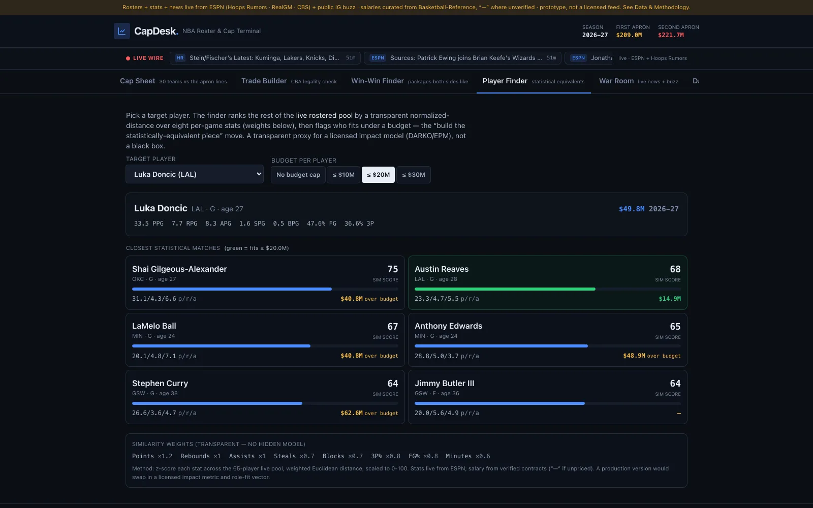 CapDesk Player Finder — real product screenshot