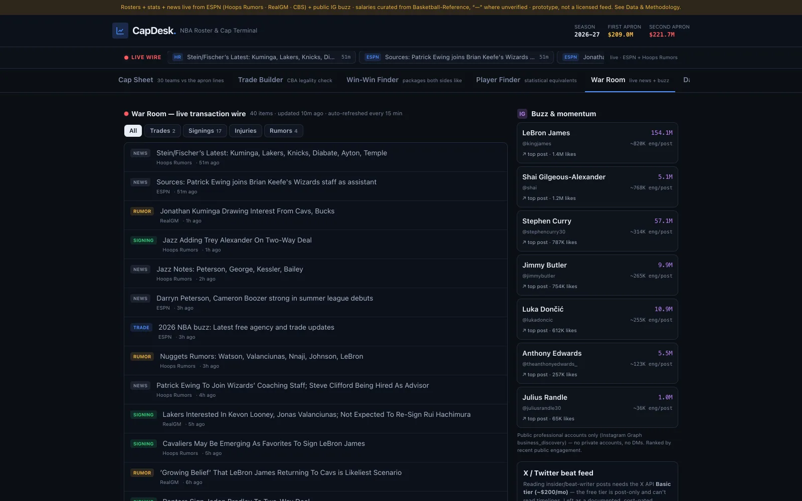 CapDesk War Room — real product screenshot