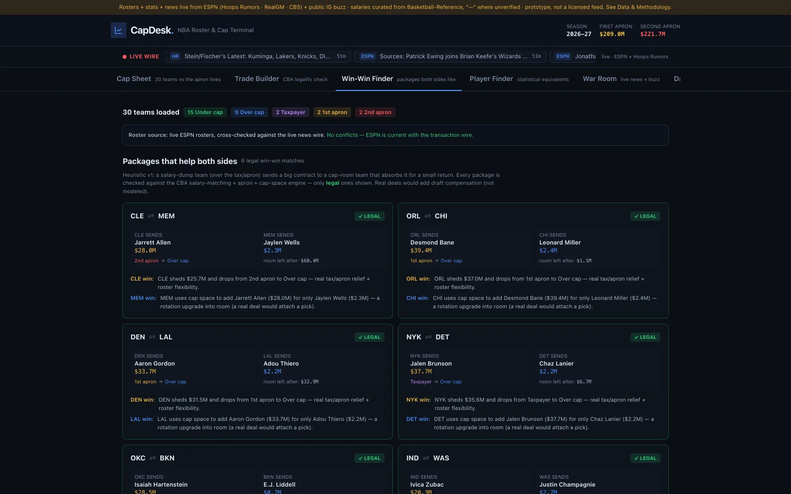 CapDesk Win-Win Finder — real product screenshot