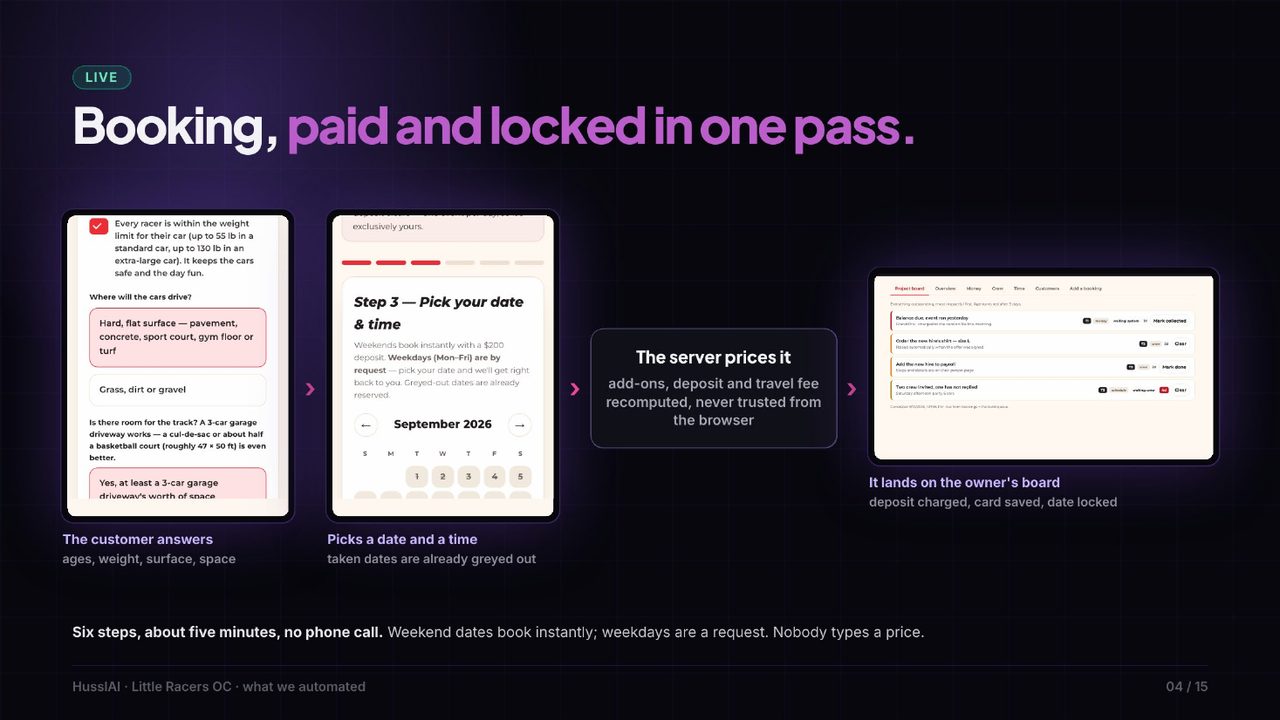 Booking, paid and locked in one pass