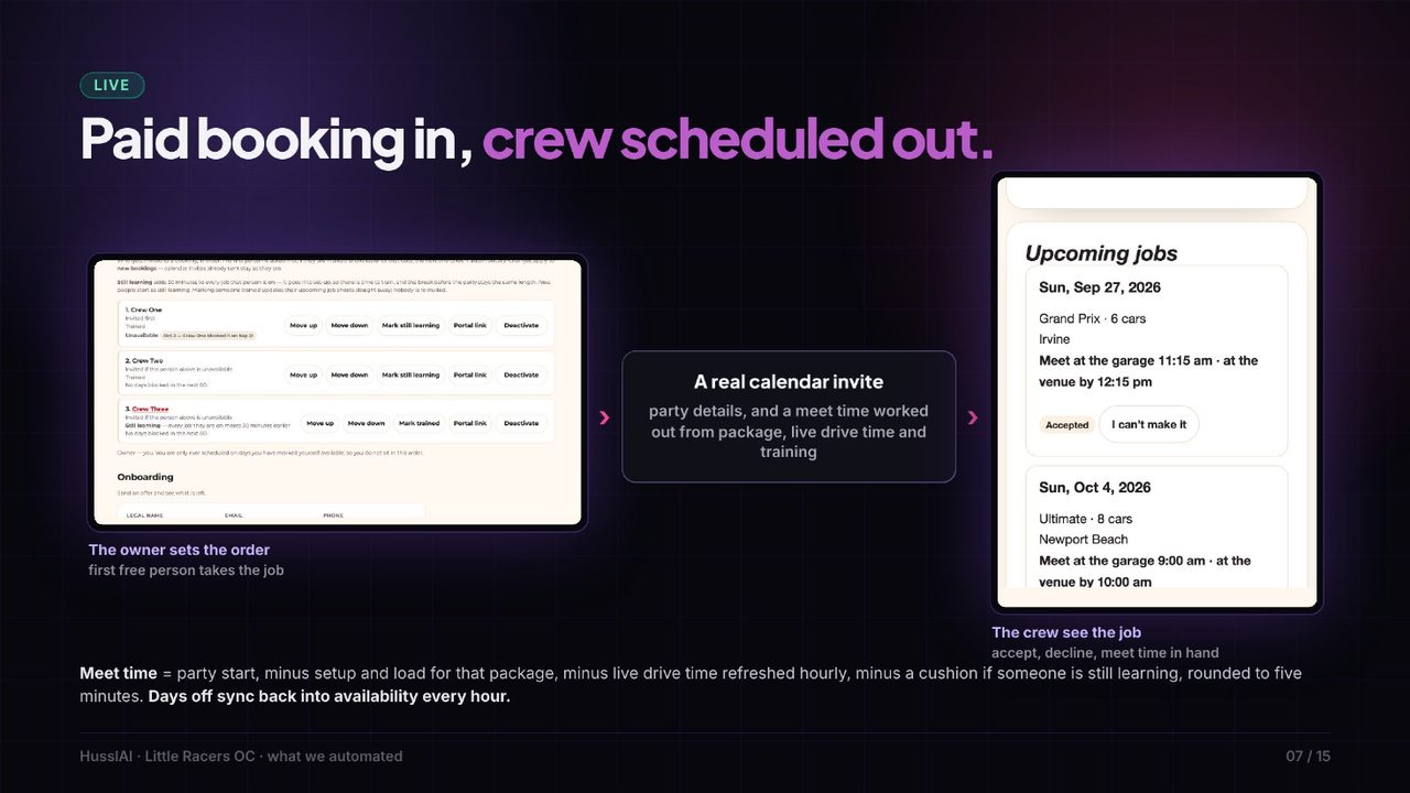 Paid booking in, crew scheduled out