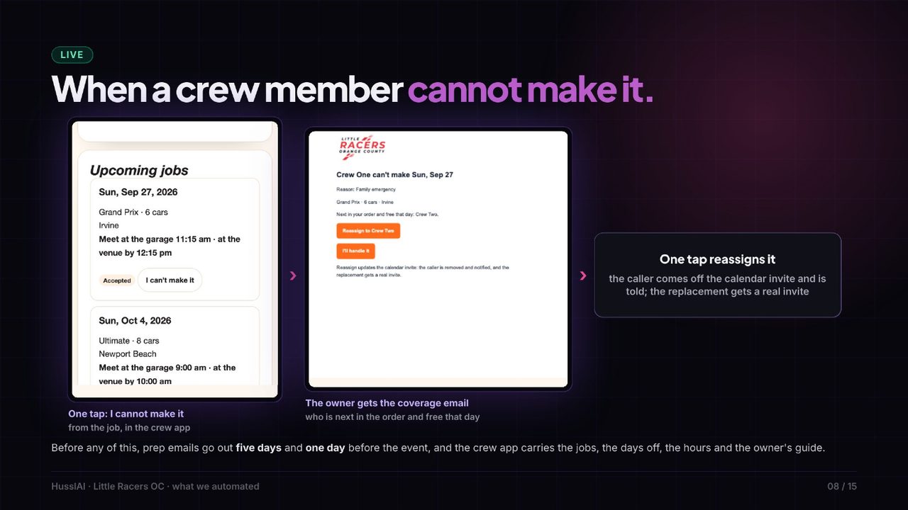 When a crew member cannot make it